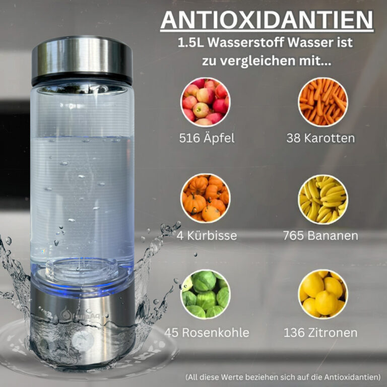 Hydrogen Botte quadratische Shop-Bilder 4
