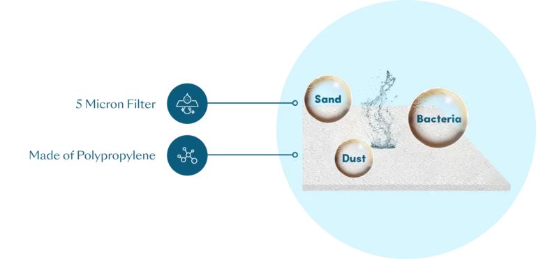 Sedimentfilter